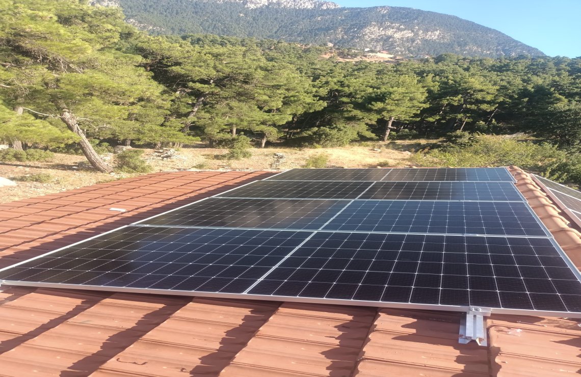 RIZA BALTA  05070158300